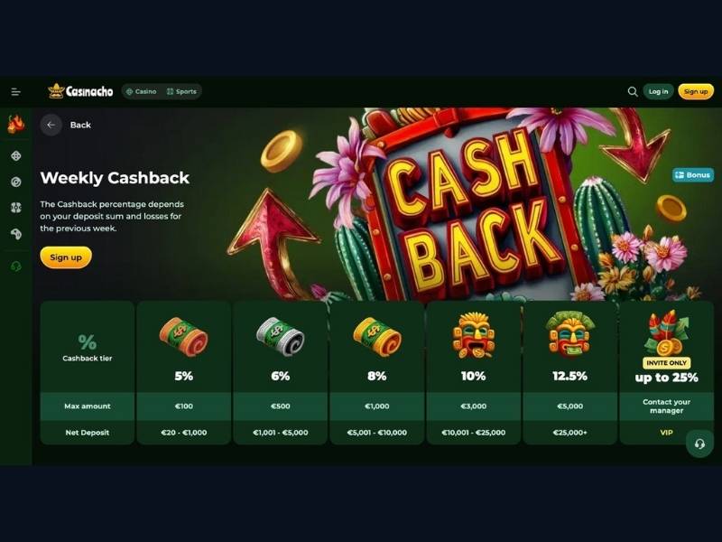 Spinola Liga and Drops Wins for high-volatility players at Casinacho Casino for Canada